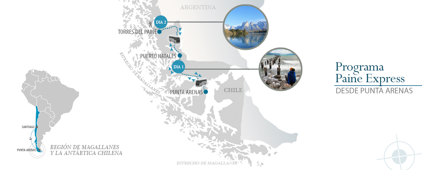 Torres del Paine Express