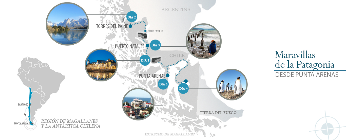 programa maravillas de la patagonia